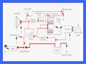 KTM quad wiring